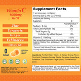 ALFA VITAMINS instalaciones de fabricación mostrando control de calidad