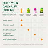 ALFA VITAMINS shot guardado en mochila ideal para viajes y movimiento