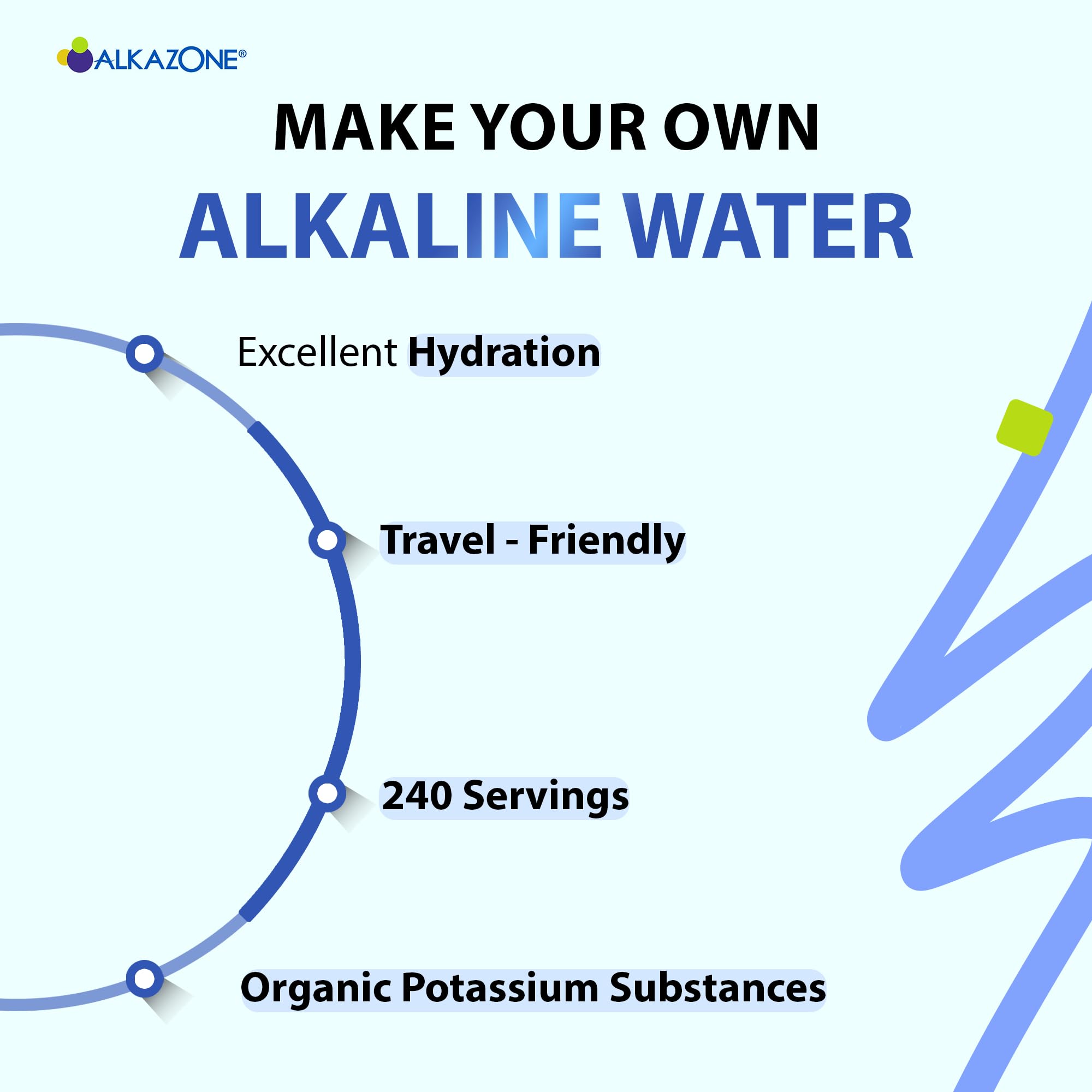 Alkazone kit dentro de bolso ilustrando uso en viaje y conveniencia
