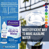 Alkazone persona bebiendo agua tratada destacando sabor sin cambios