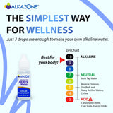 Alkazone gotas mezcladas en agua clara, muestra apariencia sin color ni olor