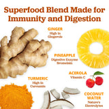 All About Juicing primer plano del polvo mostrando textura y pureza