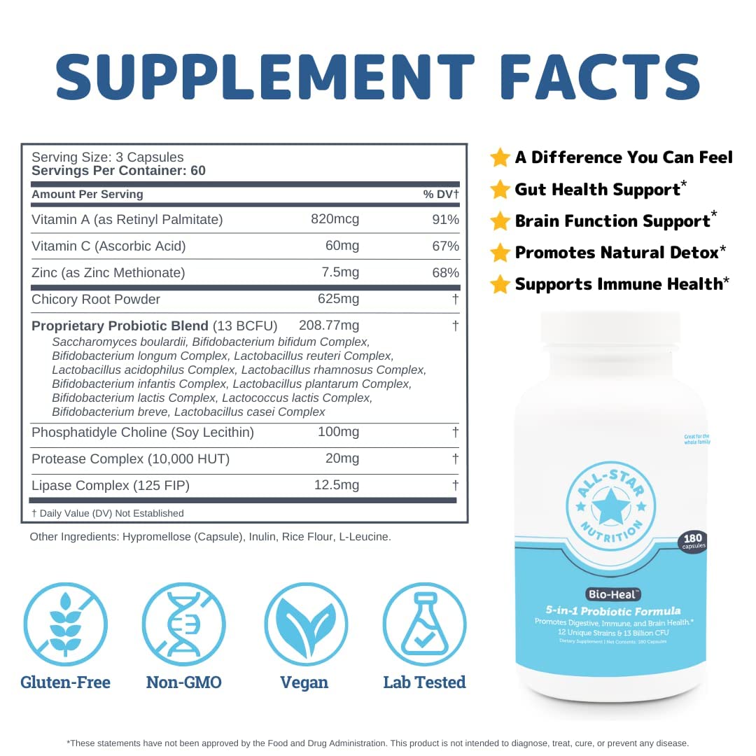 All-Star Nutrition cápsula abierta detalle del contenido probiótico