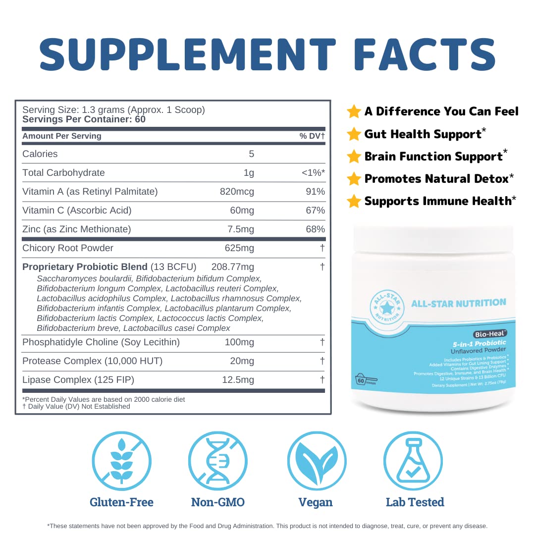 All‑Star Nutrition textura del polvo fino listo para mezclar y fácil de disolver