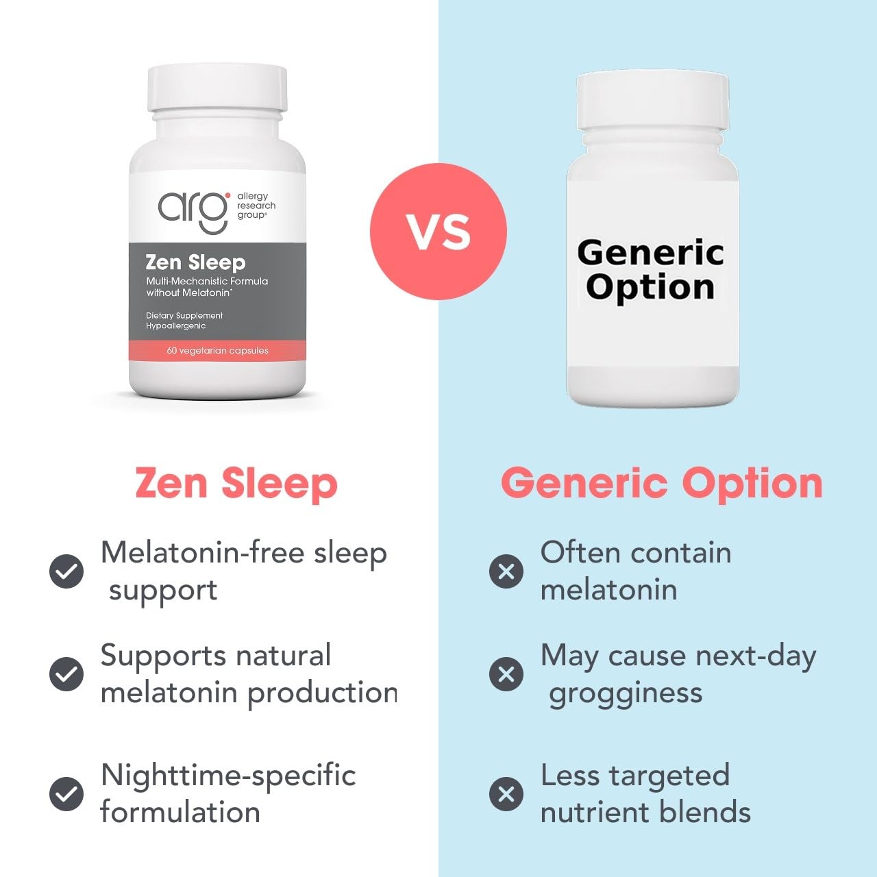 Allergy Research Group persona relajada ARG Zen Sleep estilo de vida beneficios
