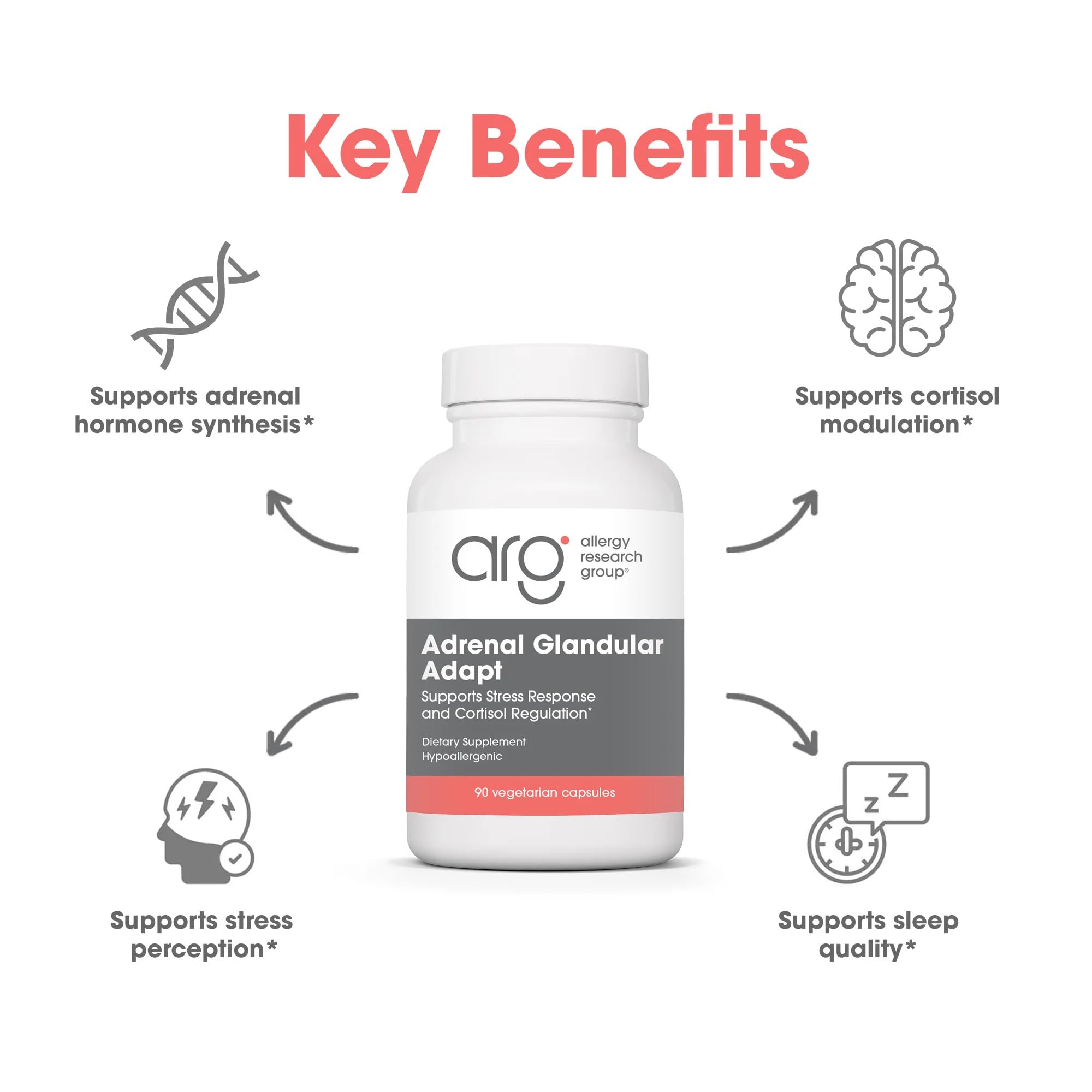 Allergy Research Group etiqueta de ingredientes con enfoque en adaptógenos y B5