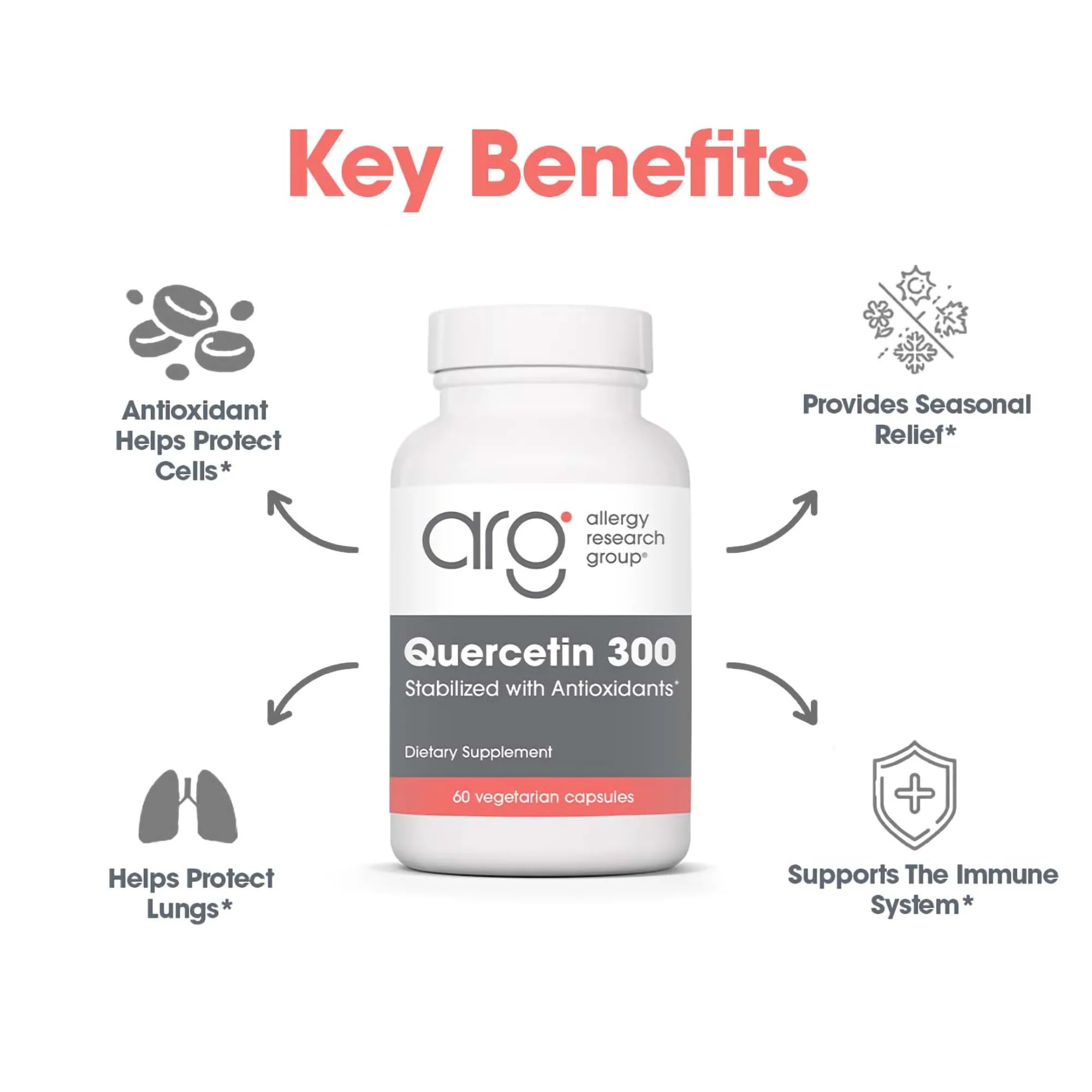 Allergy Research Group etiqueta nutricional destacando ingredientes y seguridad
