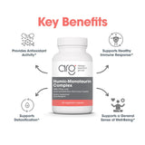 Allergy Research Group hoja de olivo que ilustra el extracto antioxidante