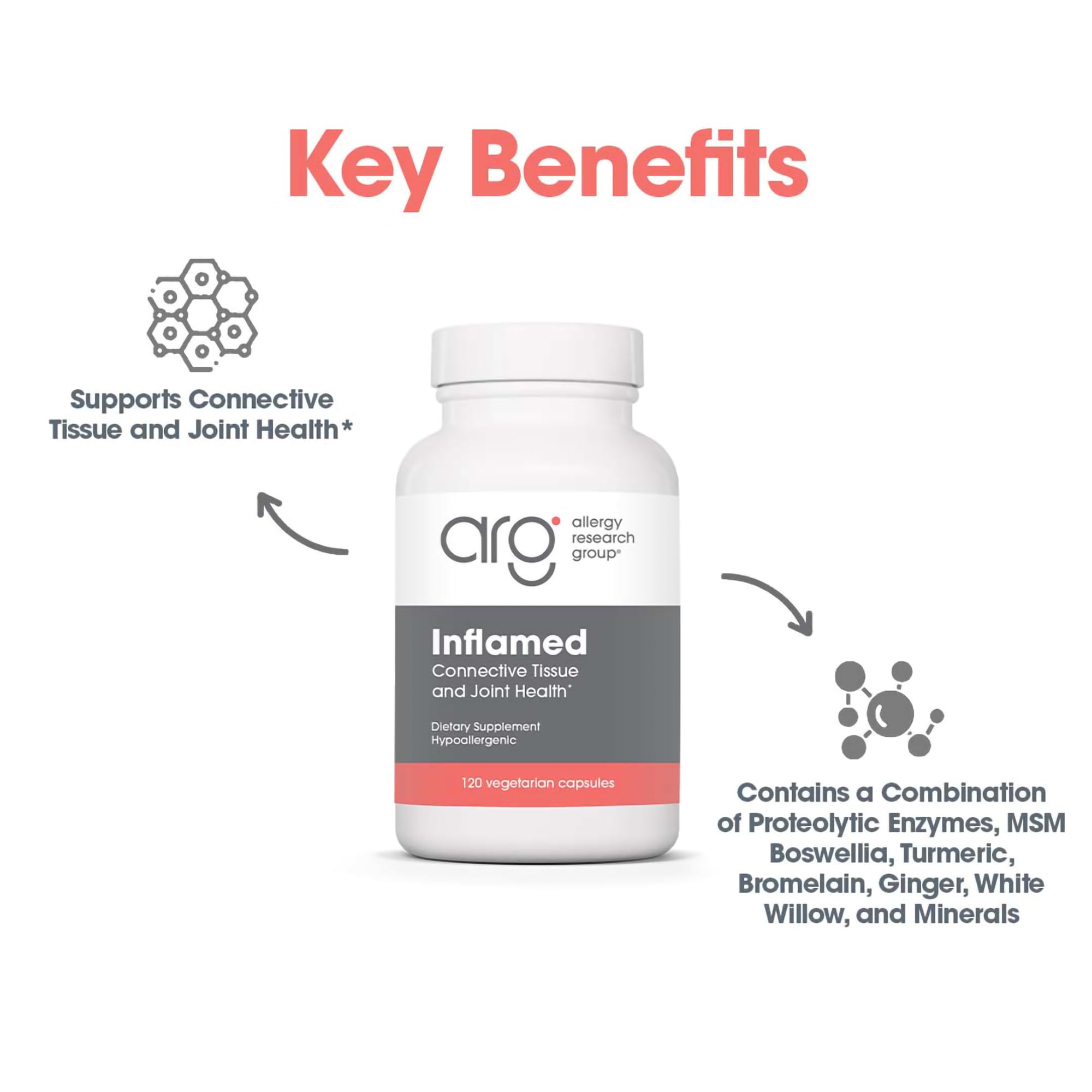 Allergy Research Group cúrcuma y boswellia en imagen que muestra los ingredientes