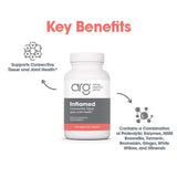 Allergy Research Group cúrcuma y boswellia en imagen que muestra los ingredientes