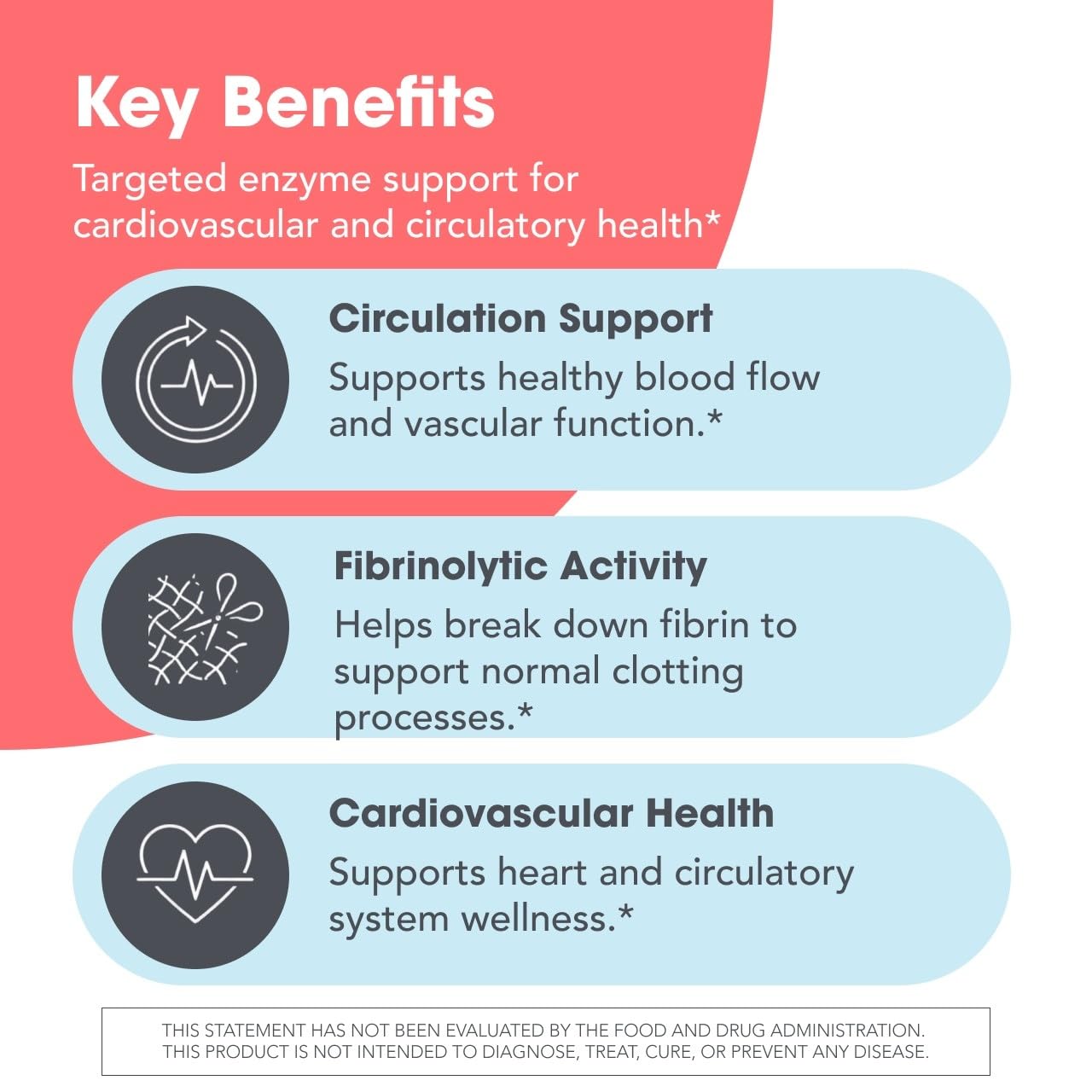 Allergy Research Group ingrediente nattokinase NSK-SD desde soya fermentada pura
