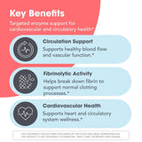 Allergy Research Group ingrediente nattokinase NSK-SD desde soya fermentada pura