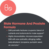 Allergy Research Group ingredientes clave dispuestos para visualizar beneficios