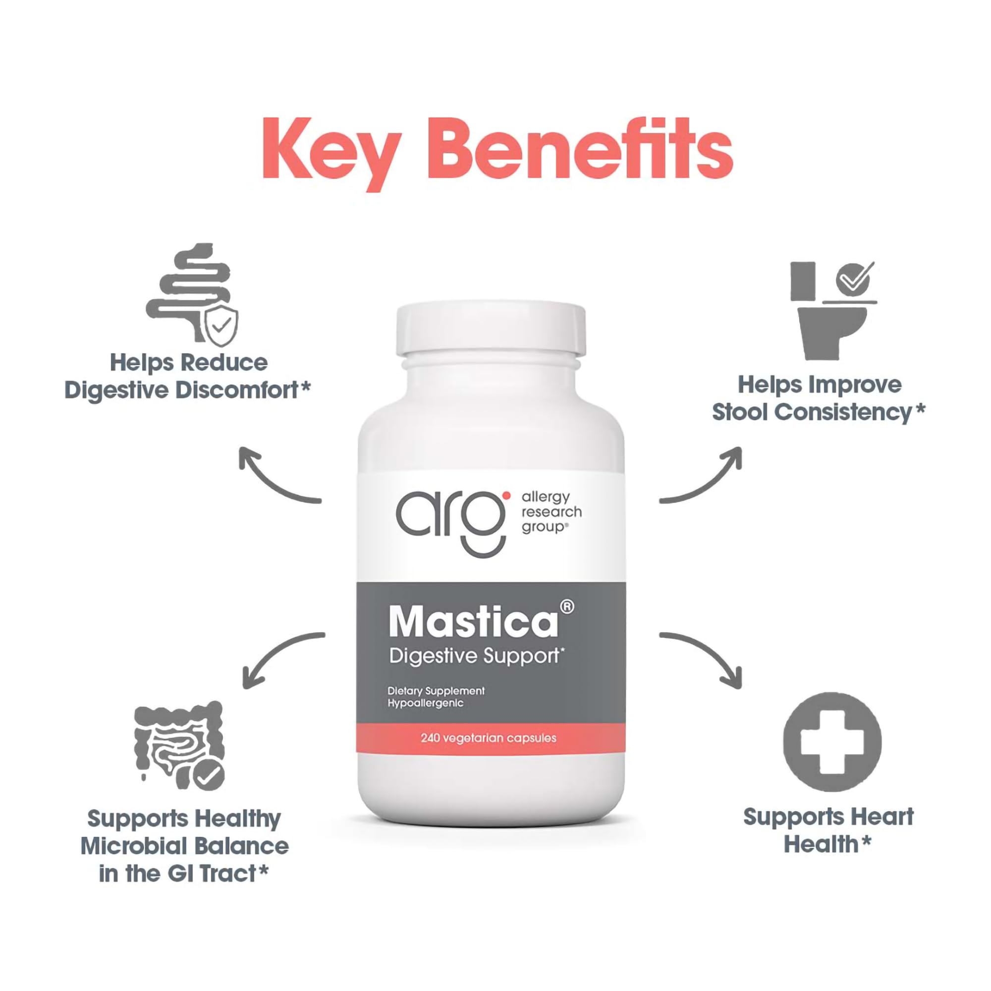 Allergy Research Group etiqueta de ARG Mastica con ingredientes y alérgenos
