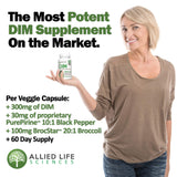 Allied Life Sciences cápsula abierta mostrando polvo fino y pureza