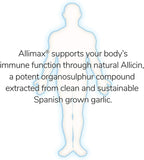 ALLIMAX etiqueta con ingredientes mostrando transparencia y trazabilidad