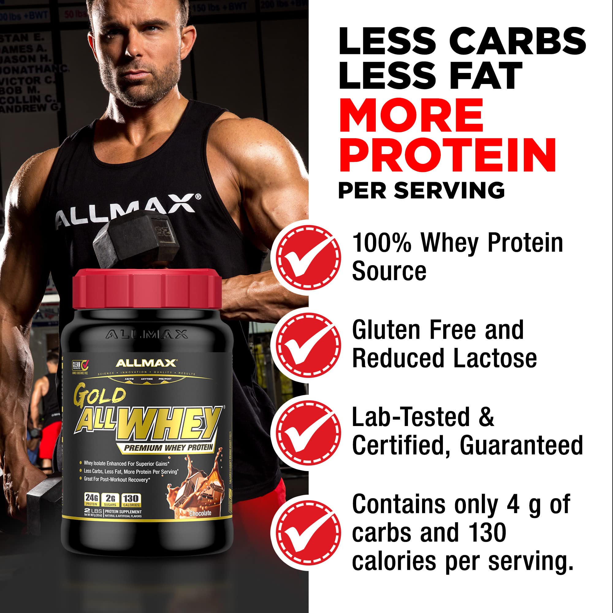 ALLMAX cuchara con polvo de proteína listo para medir y preparar batidos