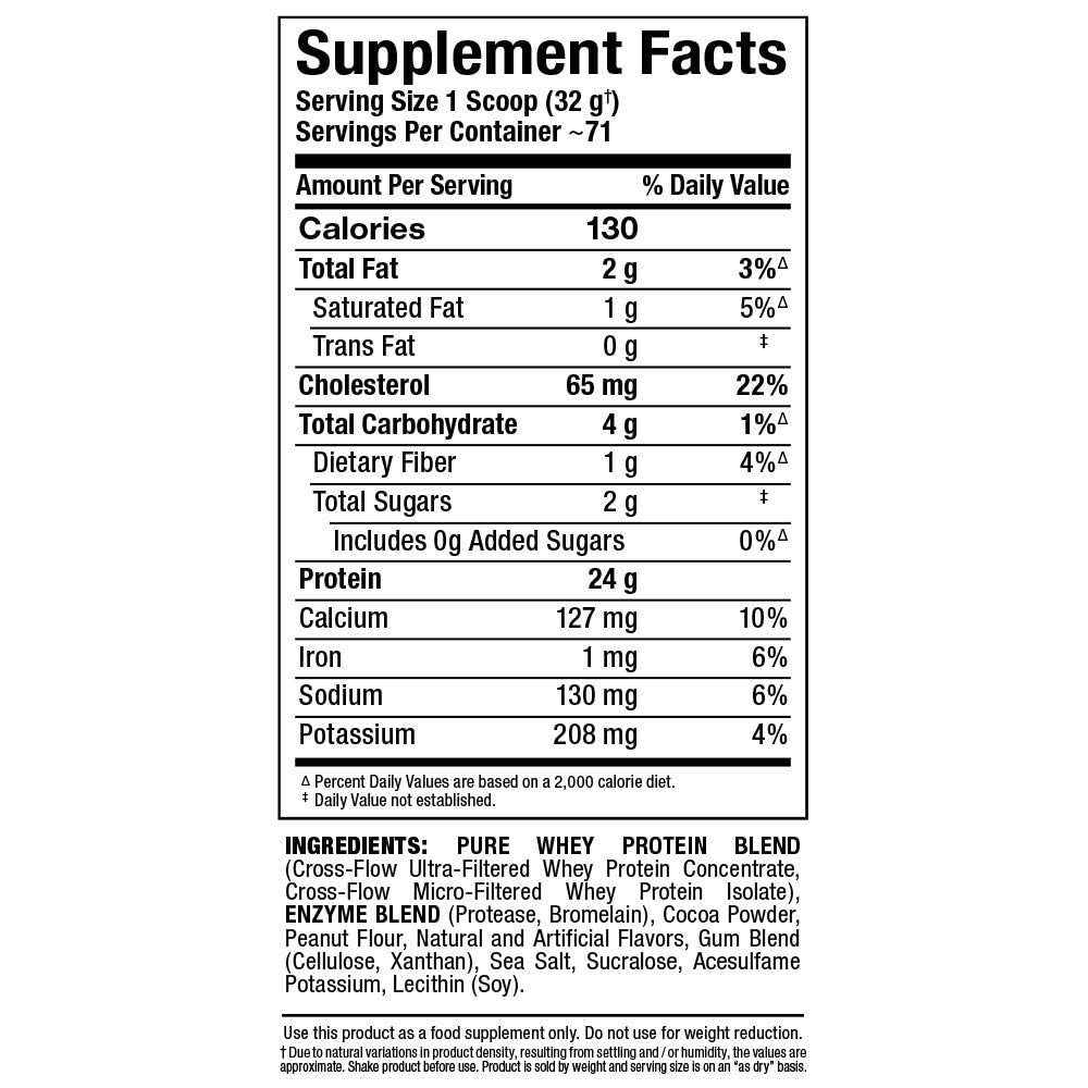 ALLMAX envase 5 lb AllWhey Gold comparación de tamaño para ahorro