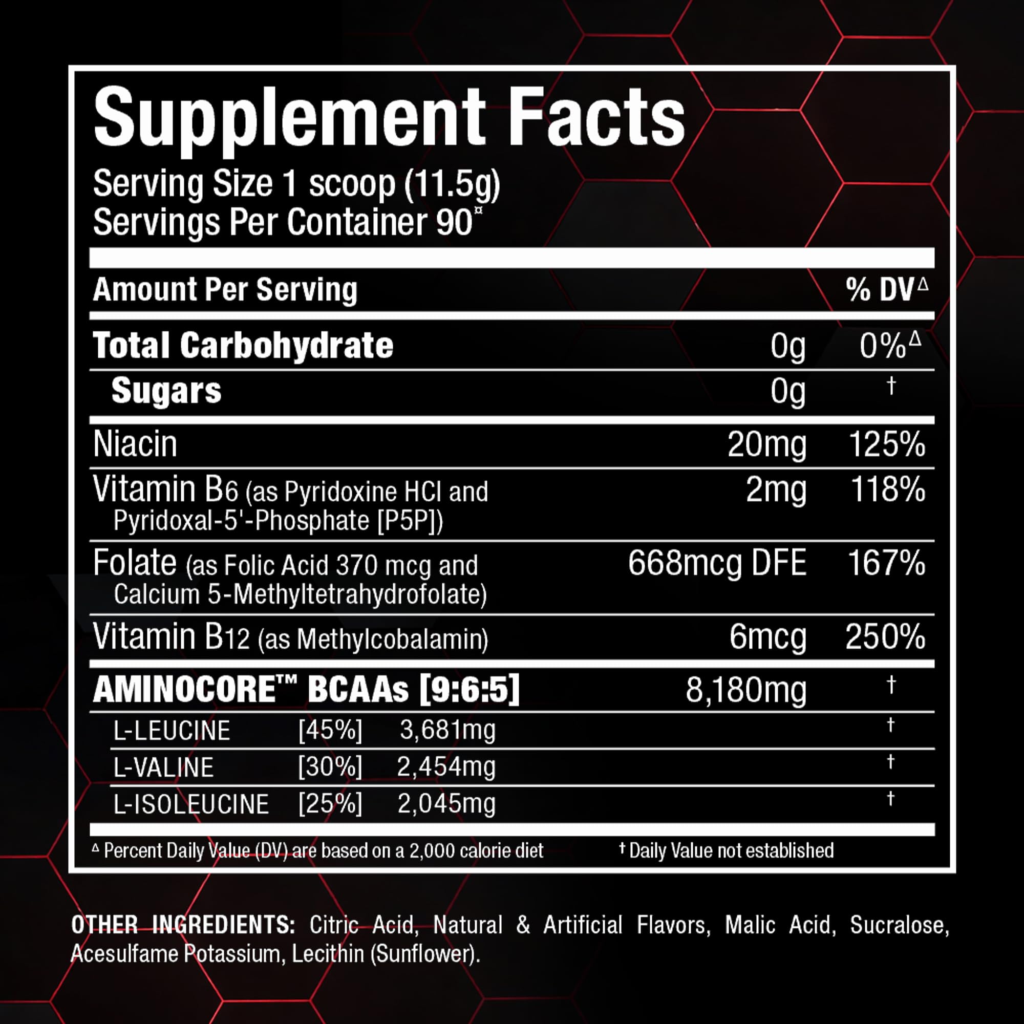 ALLMAX producto en gimnasio, apoyo visible para rutinas activas