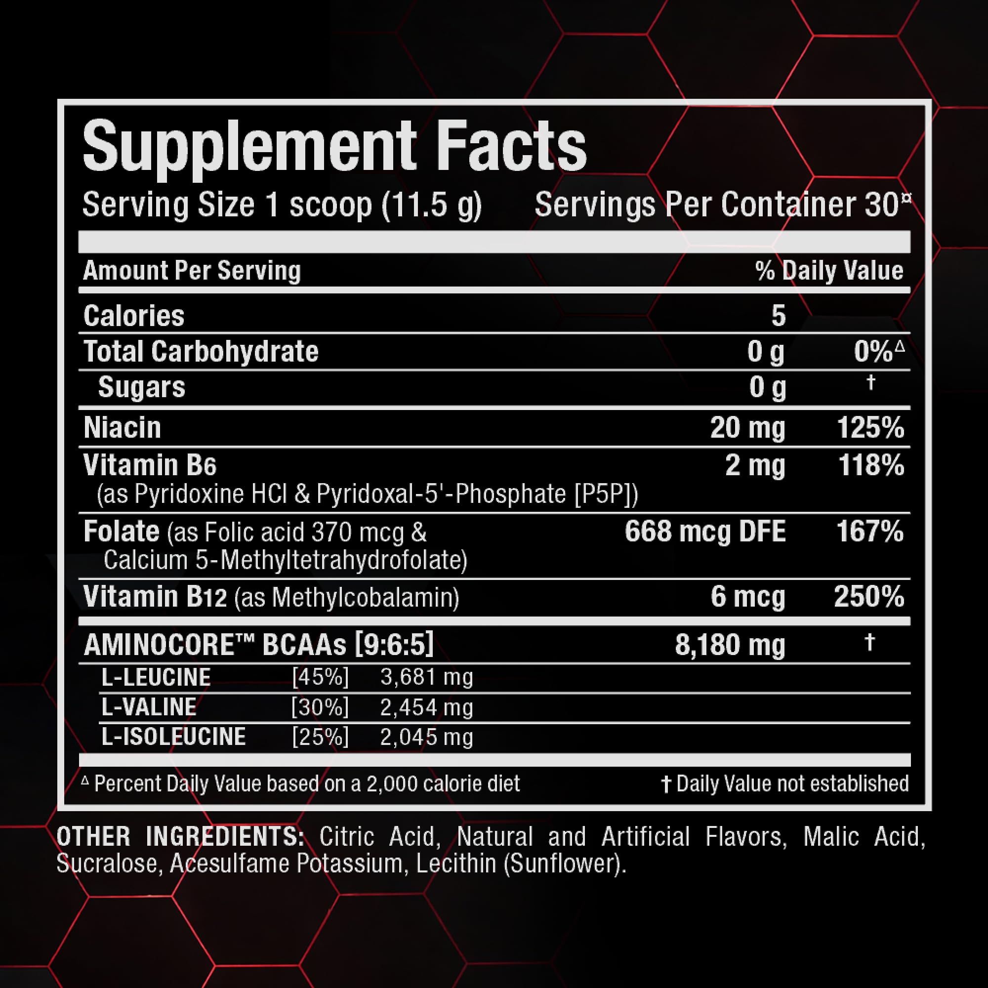 ALLMAX vista lateral del packaging que resalta sellos de calidad cGMP