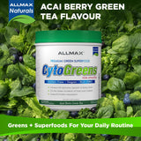ALLMAX envase junto a objeto para comparar tamaño y capacidad