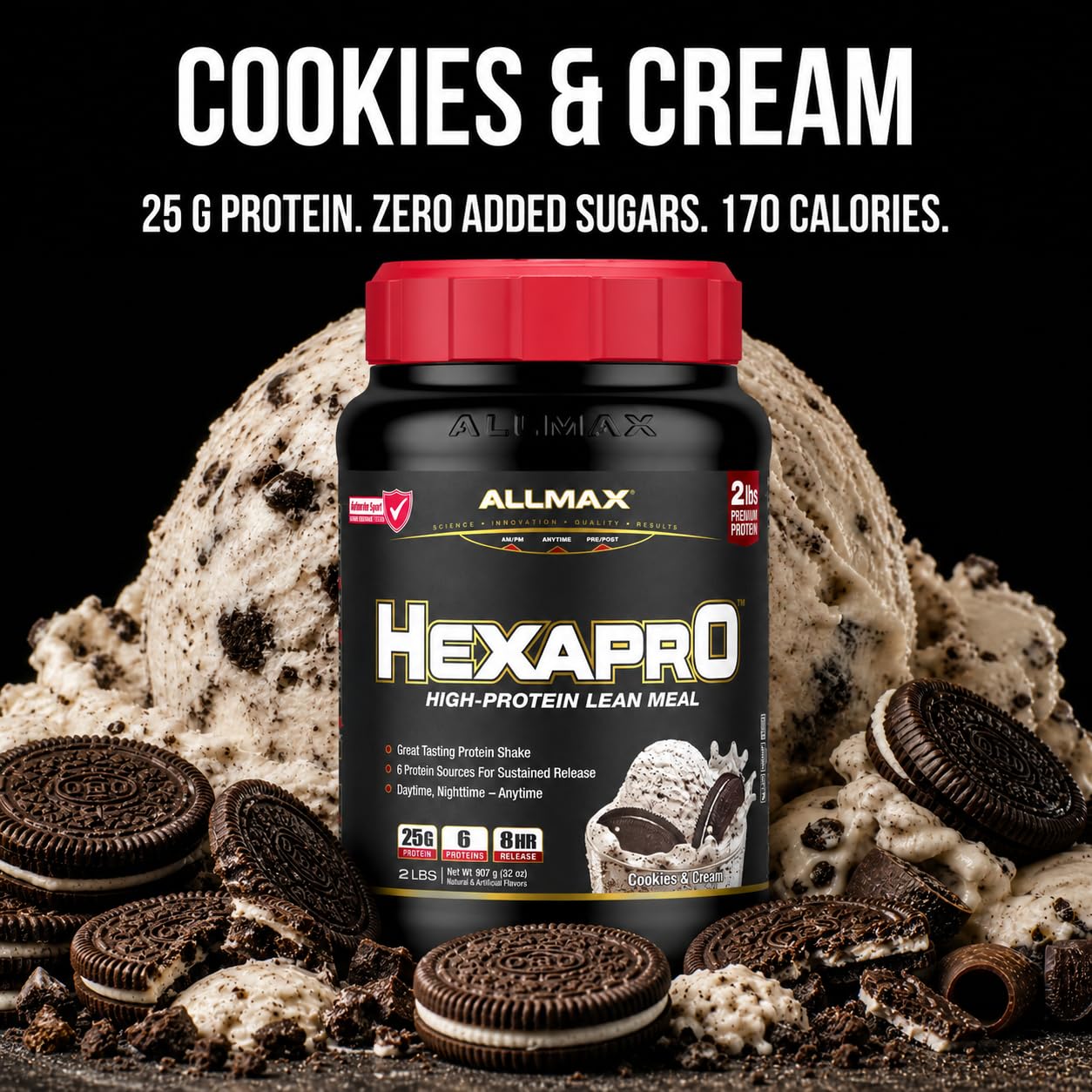 ALLMAX detalle de ingredientes muestra mezcla seis proteínas y calidad