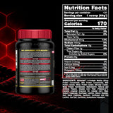 ALLMAX envase junto a objetos cotidianos para comparar tamaño y porciones