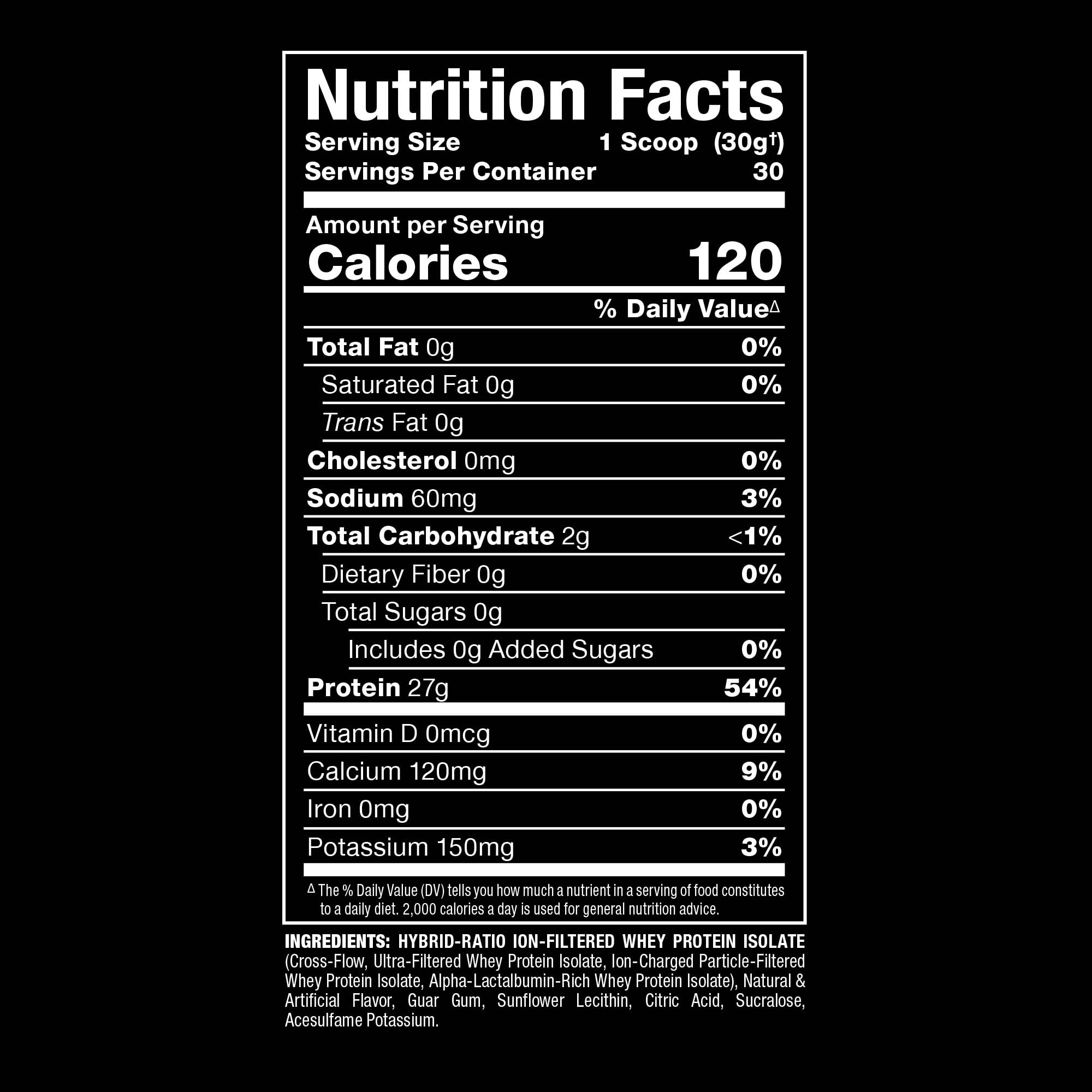 Allmax envase 2 lb junto a objetos cotidianos para referencia de tamaño