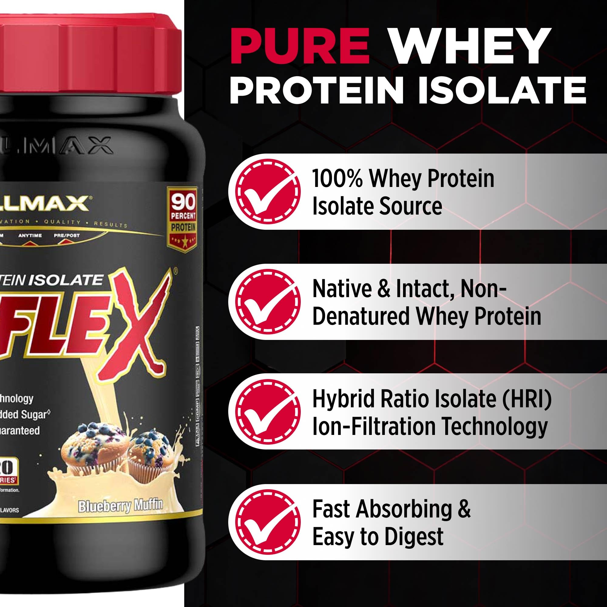 Allmax detalle de etiqueta con información nutricional y filtración avanzada