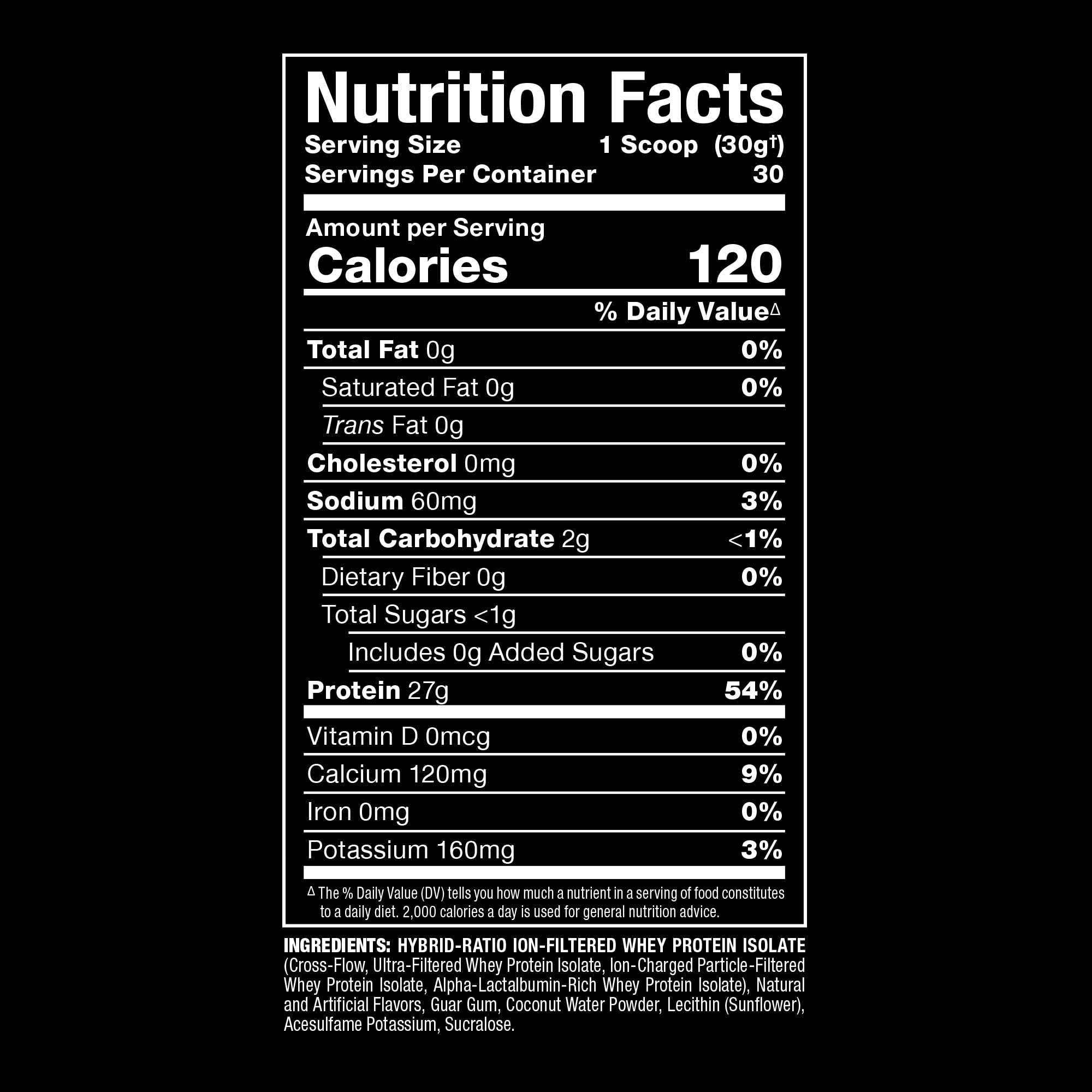 ALLMAX etiqueta de ingredientes resaltando libre de gluten y azúcar