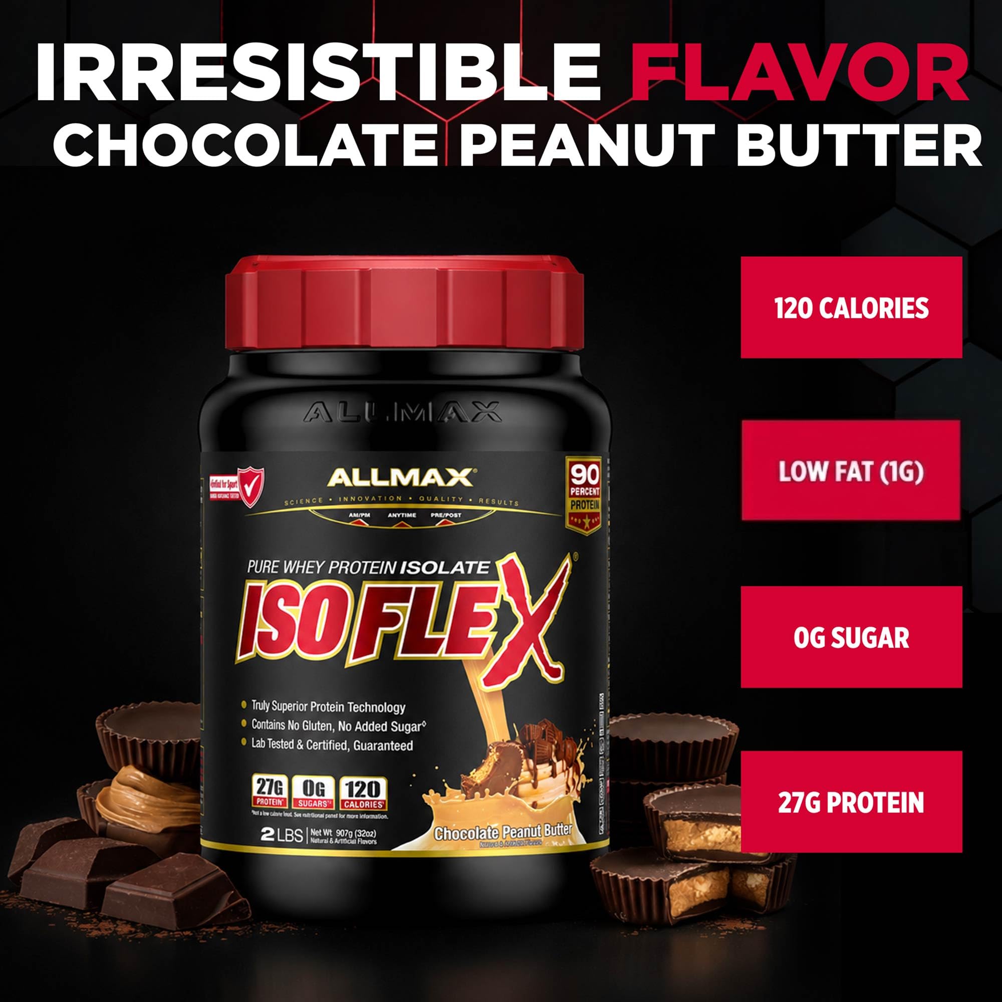 ALLMAX toma en gimnasio ilustrando uso post-entreno para recuperación