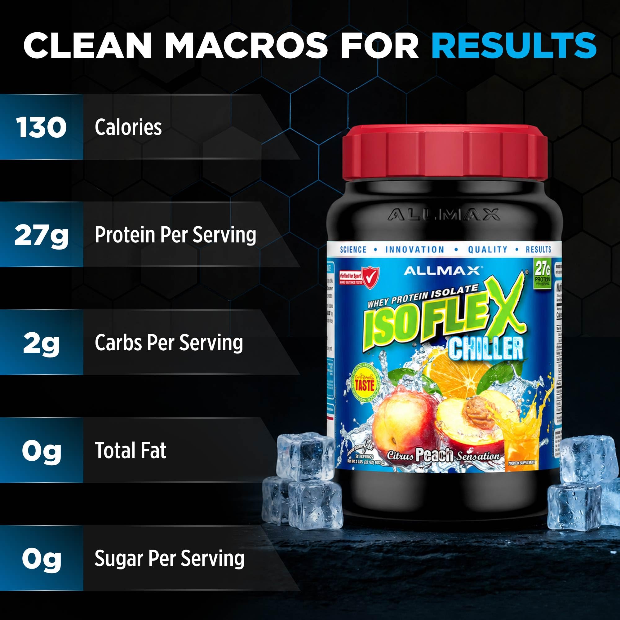 ALLMAX vaso con batido cítrico durazno listo para consumir