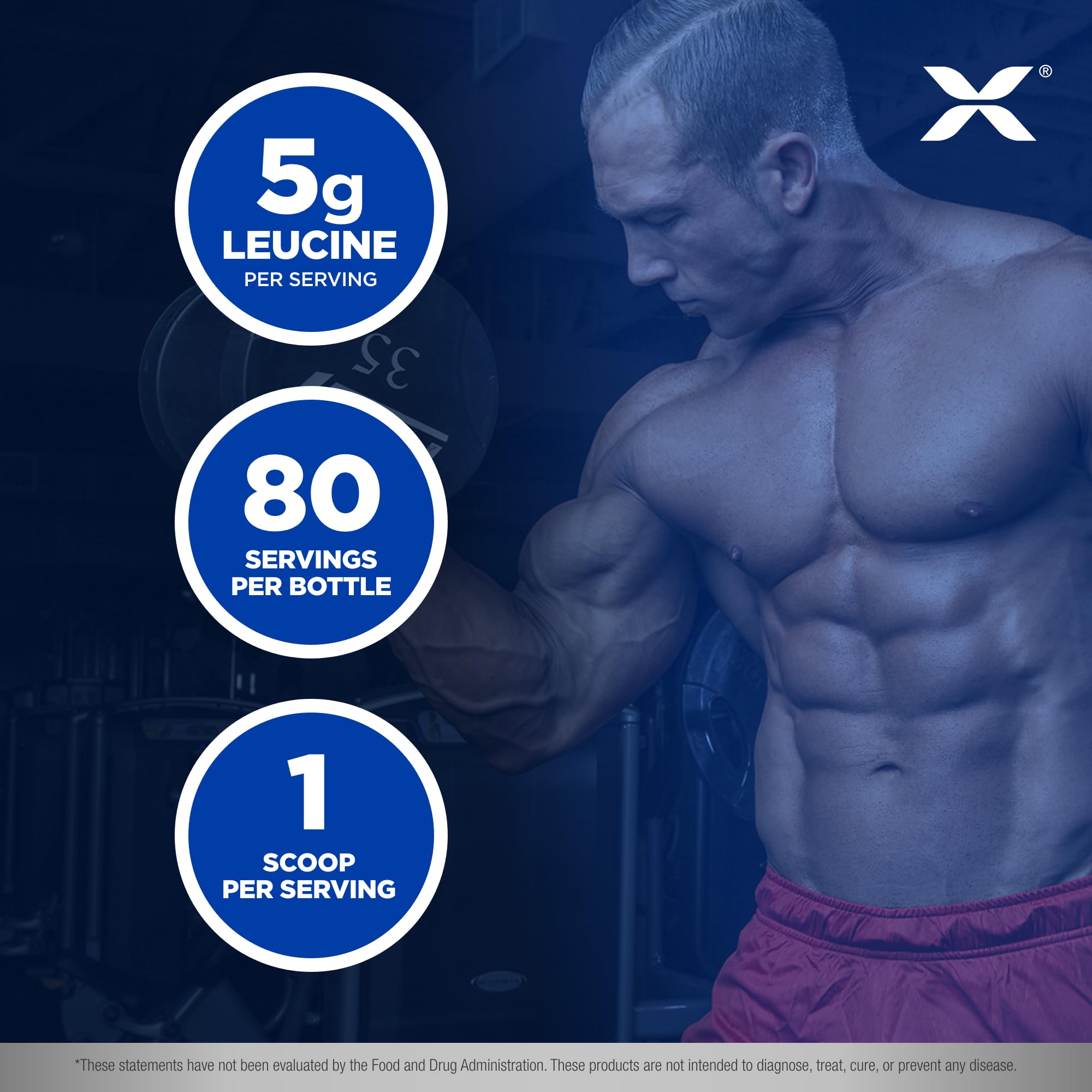 ALLMAX batido preparado con leucina después del entrenamiento, recuperación rápida
