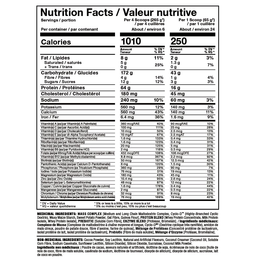 ALLMAX comparación de porción QuickMass para visualizar tamaño de servicio