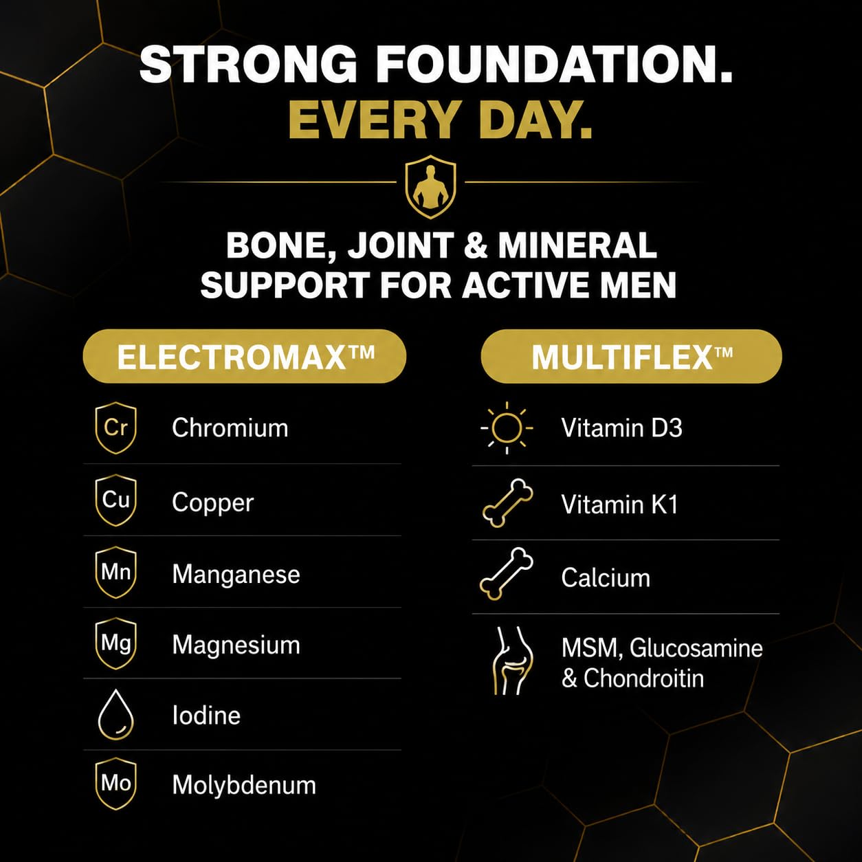 ALLMAX Vitaform detalle de cápsulas e ingredientes activos para protección antioxidante