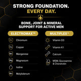 ALLMAX Vitaform detalle de cápsulas e ingredientes activos para protección antioxidante