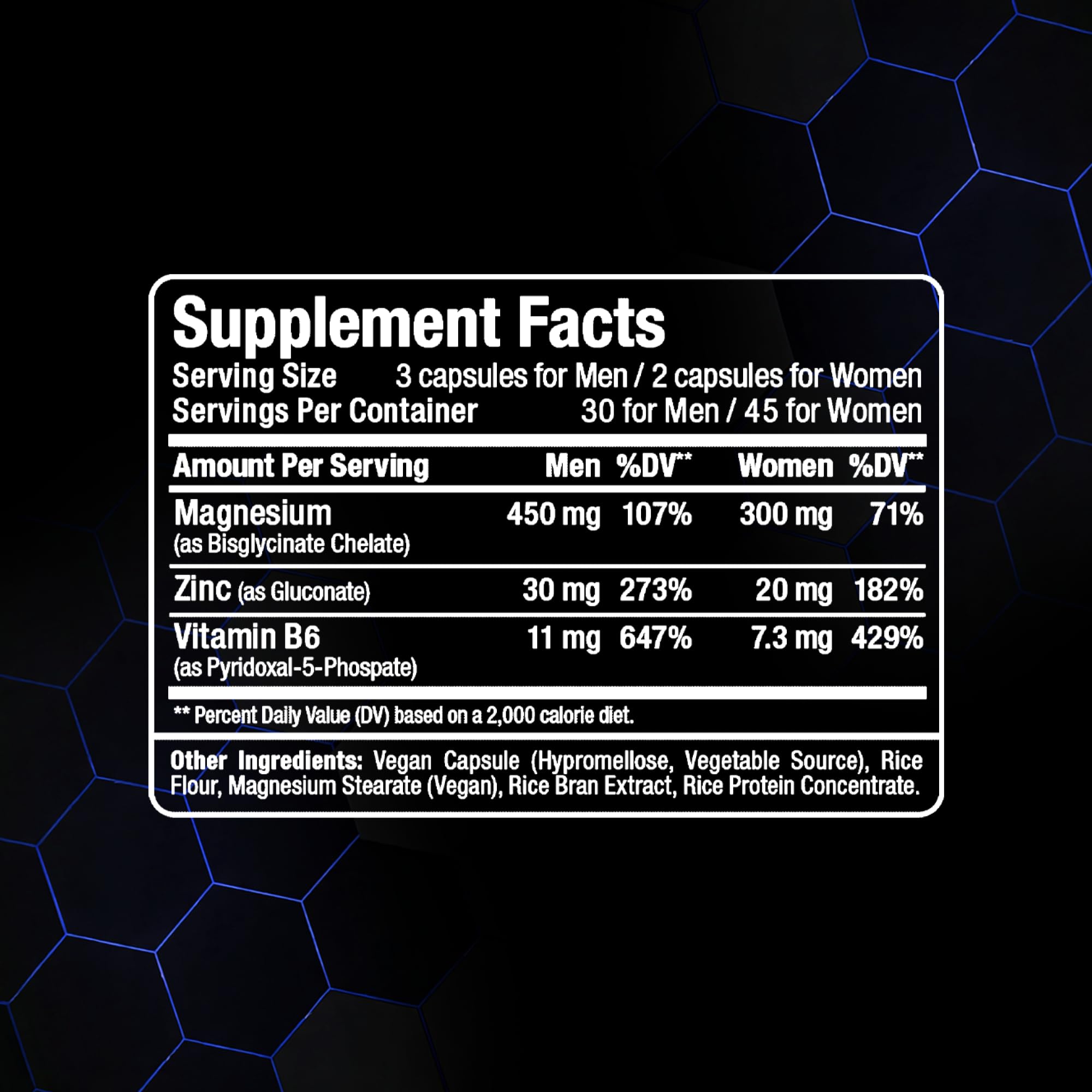 ALLMAX etiqueta con lista de ingredientes y certificación cGMP visible para confianza