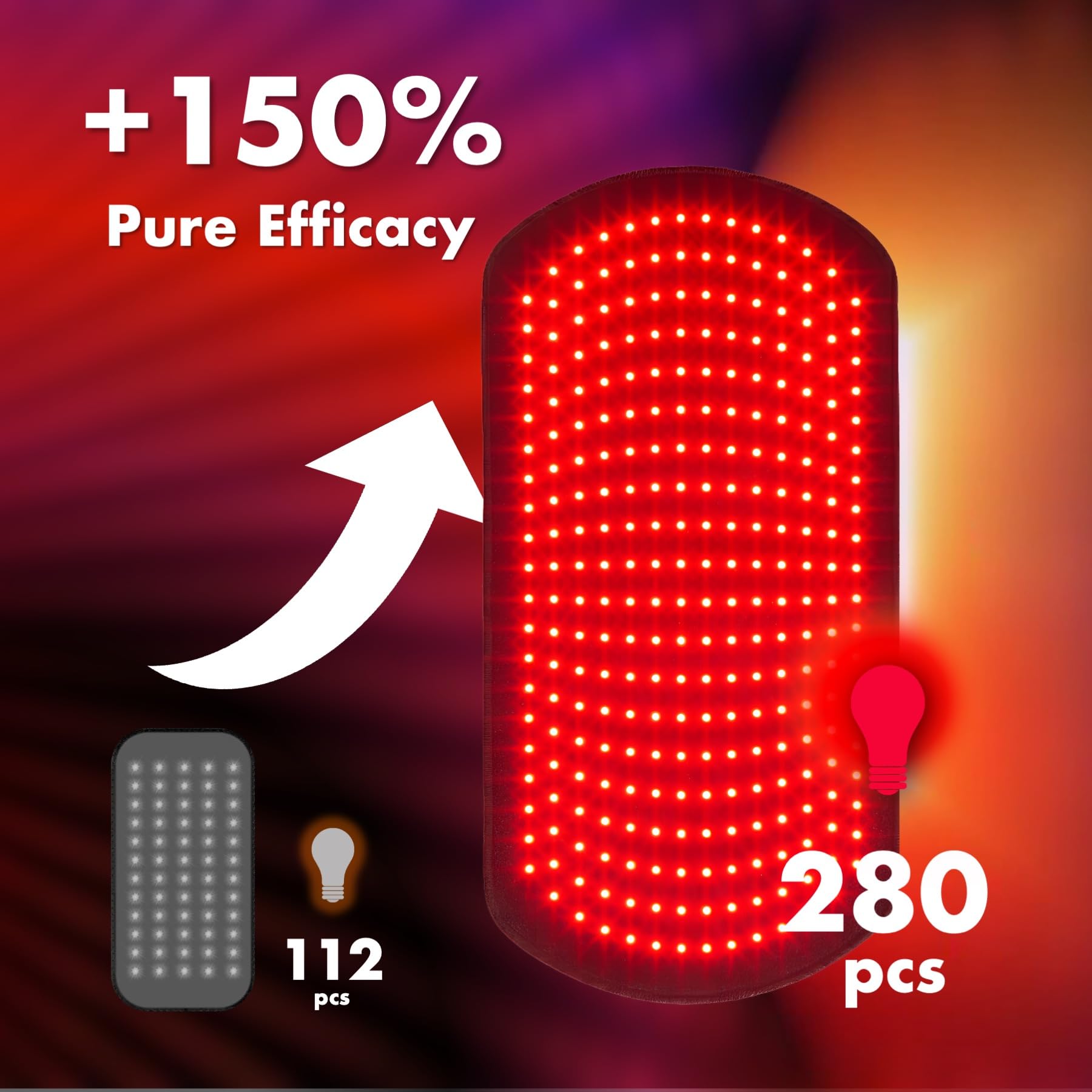 ALLOLO primer plano de LEDs rojo e infrarrojo para emisión potente