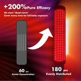 ALLOLO primer plano de los LEDs 660nm y 850nm mostrando diseño compacto