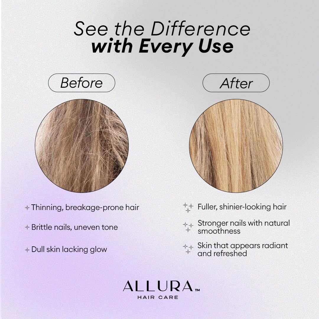 ALLURA HAIR ingredientes: colágeno marino y silicio en foco para nutrición