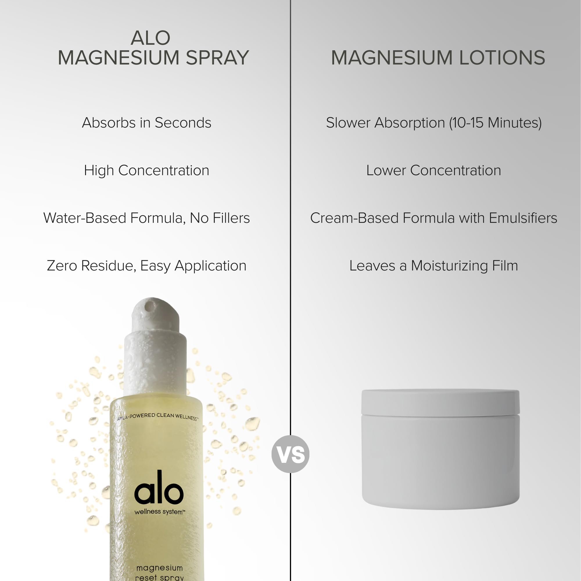 ALO etiqueta con ingredientes clave mostrando cloruro de magnesio y extractos naturales