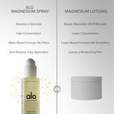 ALO etiqueta con ingredientes clave mostrando cloruro de magnesio y extractos naturales