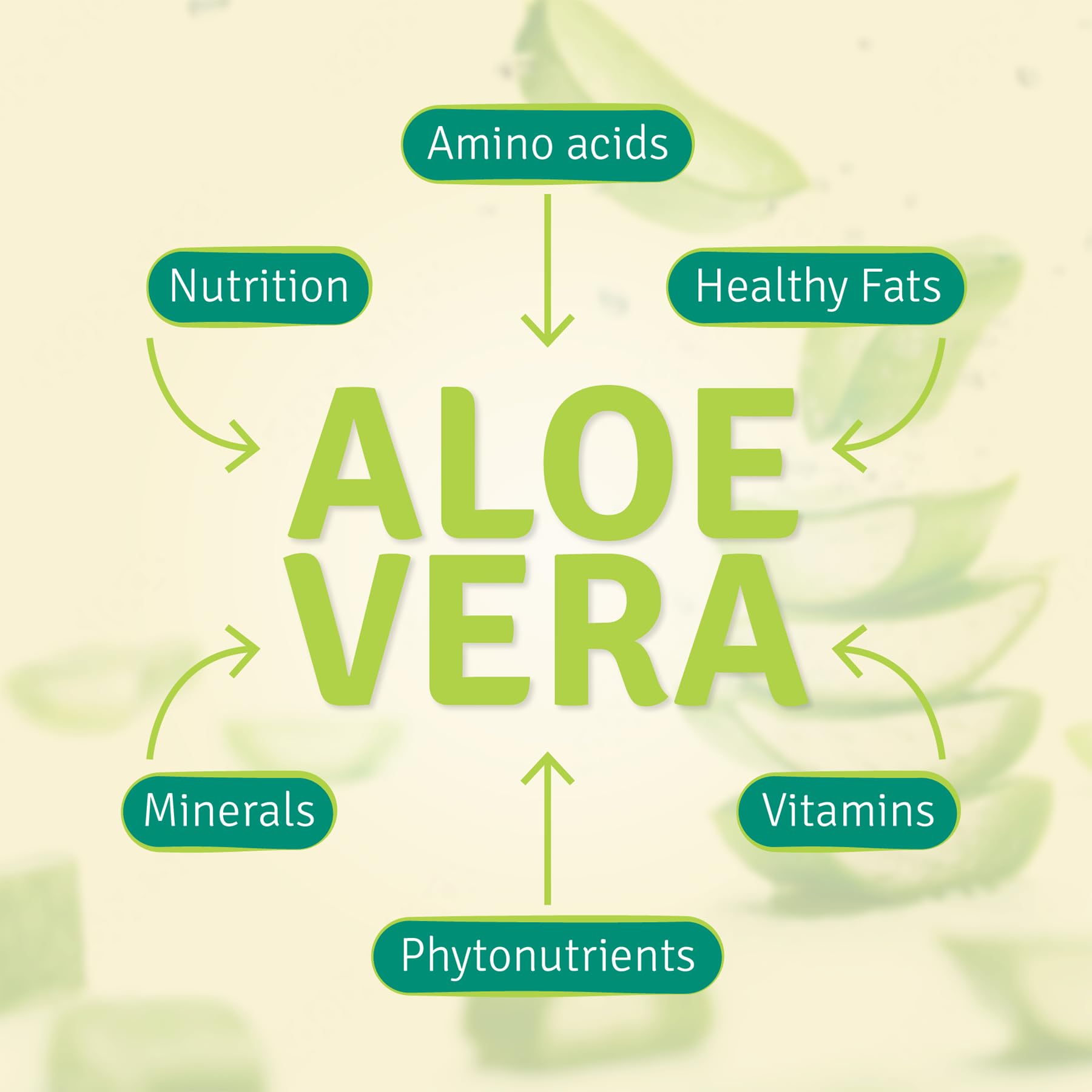 Vaso servido con Aloe Life Cherry Berry, sabor agradable y consumo diario sencillo
