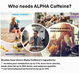 Alpha Caffeine mezclado en un vaso de agua para energía rápida