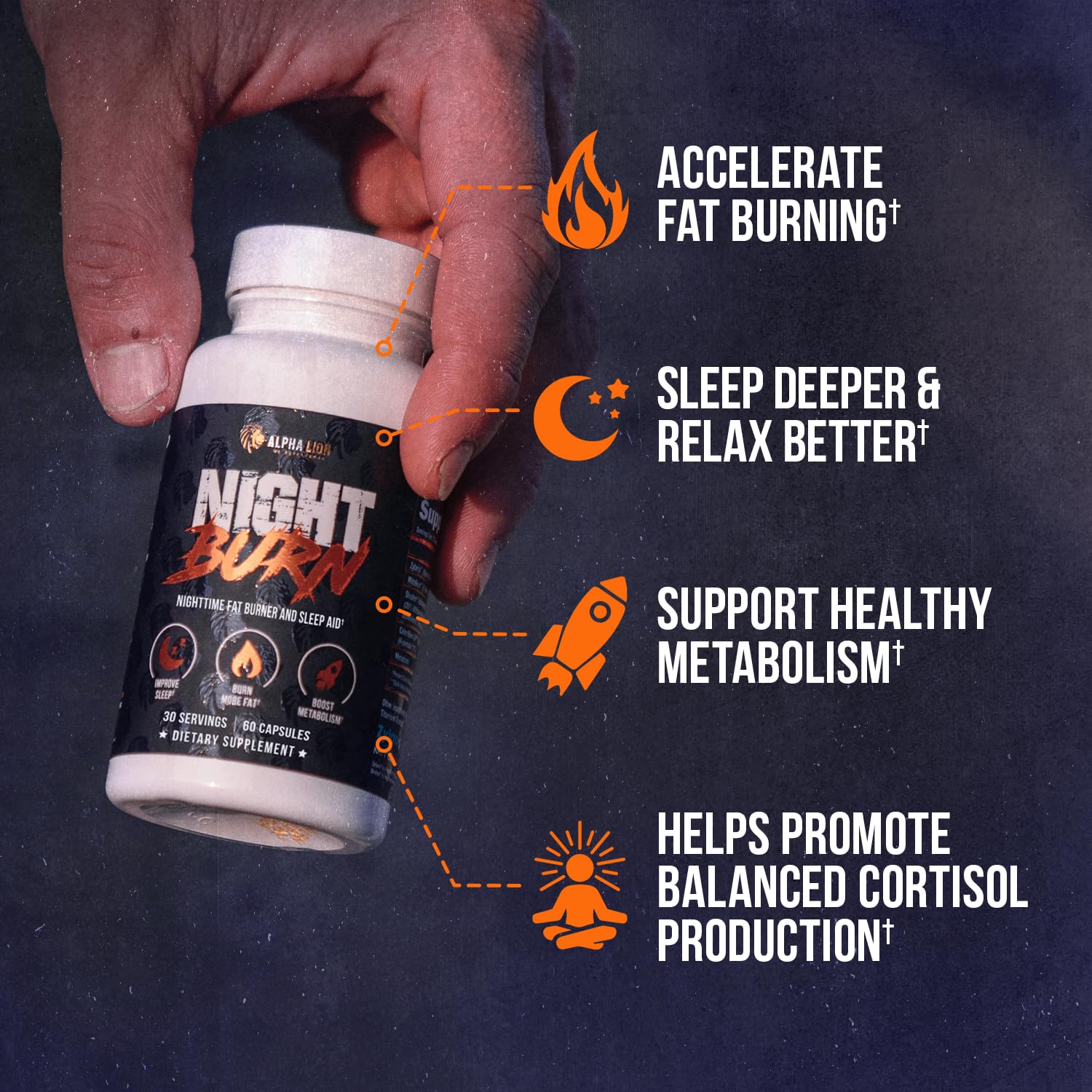 ALPHA LION cápsulas Night Burn primer plano facilidad de toma