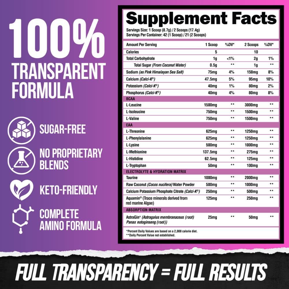 ALPHA LION etiqueta transparente mostrando ingredientes y dosificación clara