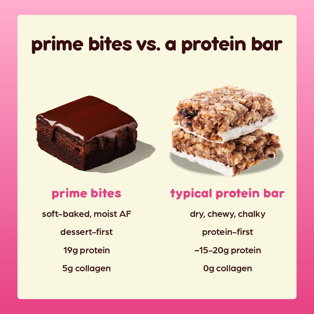 Alpha Prime Prime Bites en mesa de desayuno indica conveniencia y sabor nutritivo