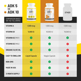 ALPHA RISE empaque con sello NSF y certificaciones visibles de calidad