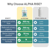 ALPHA RISE cápsulas en mano mostrando fácil ingestión y conveniencia