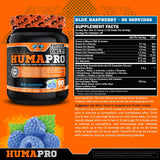 ALR Industries HumaPro primer plano del polvo textura fina de fácil disolución